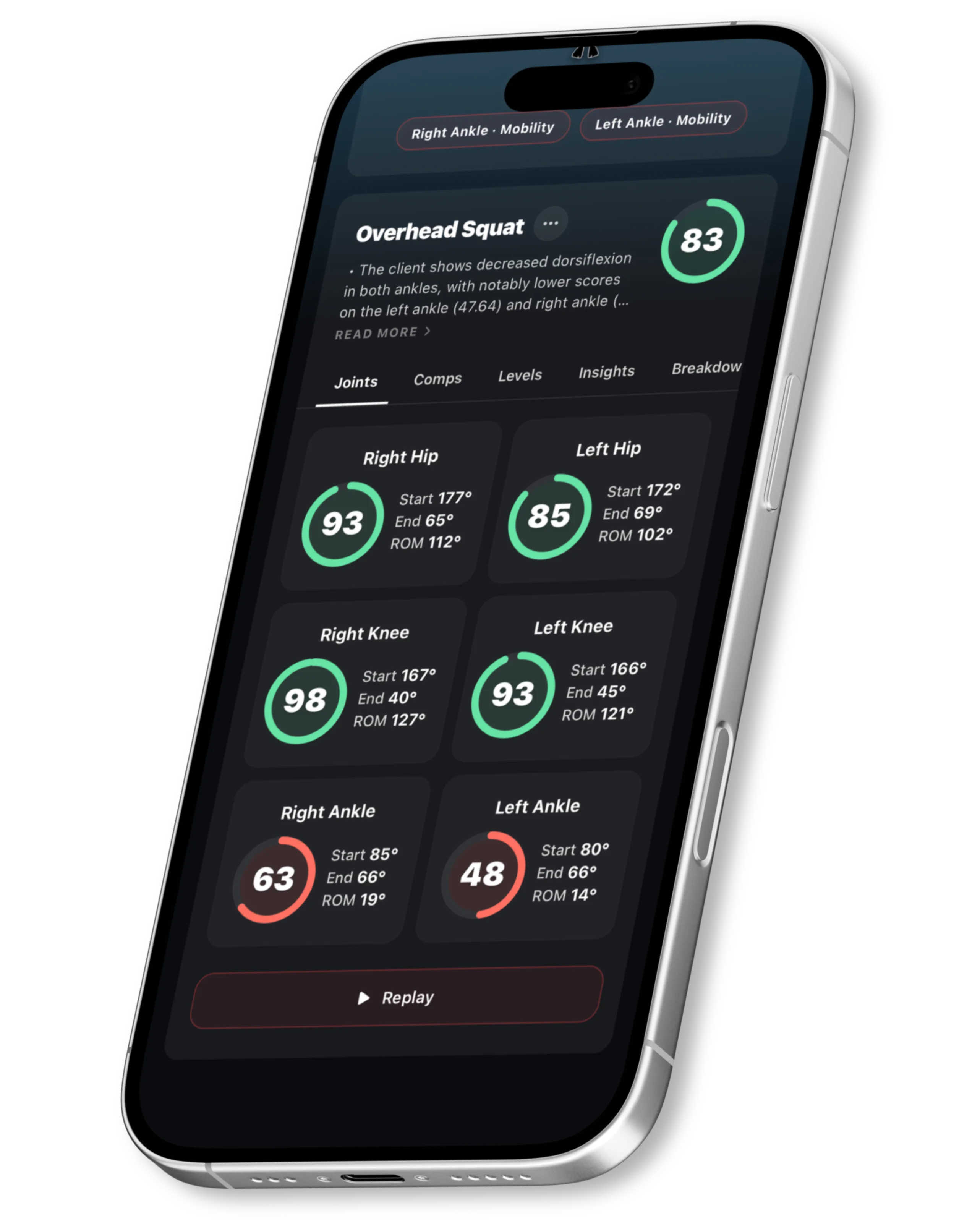 Movement scoring preview