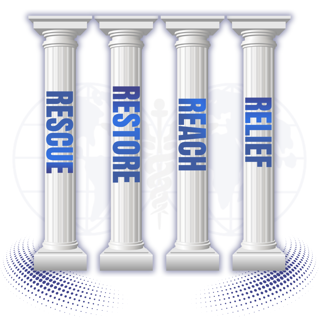 4 Pillars of Mercy
