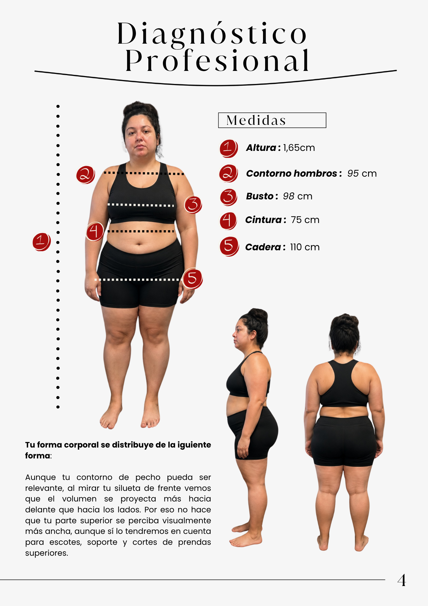 Muestra visual del informe: aplicación a prendas