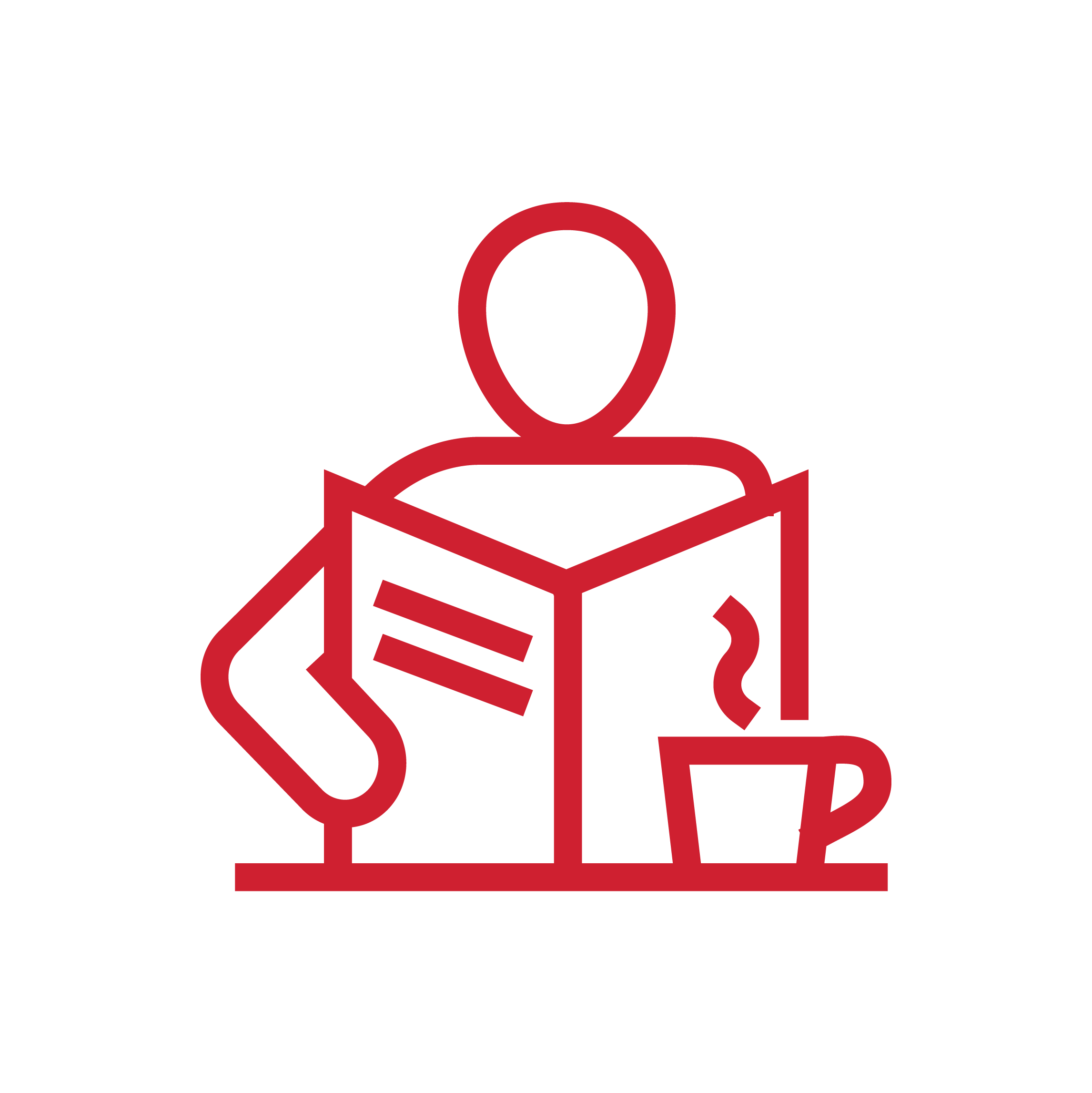 priorities priorities