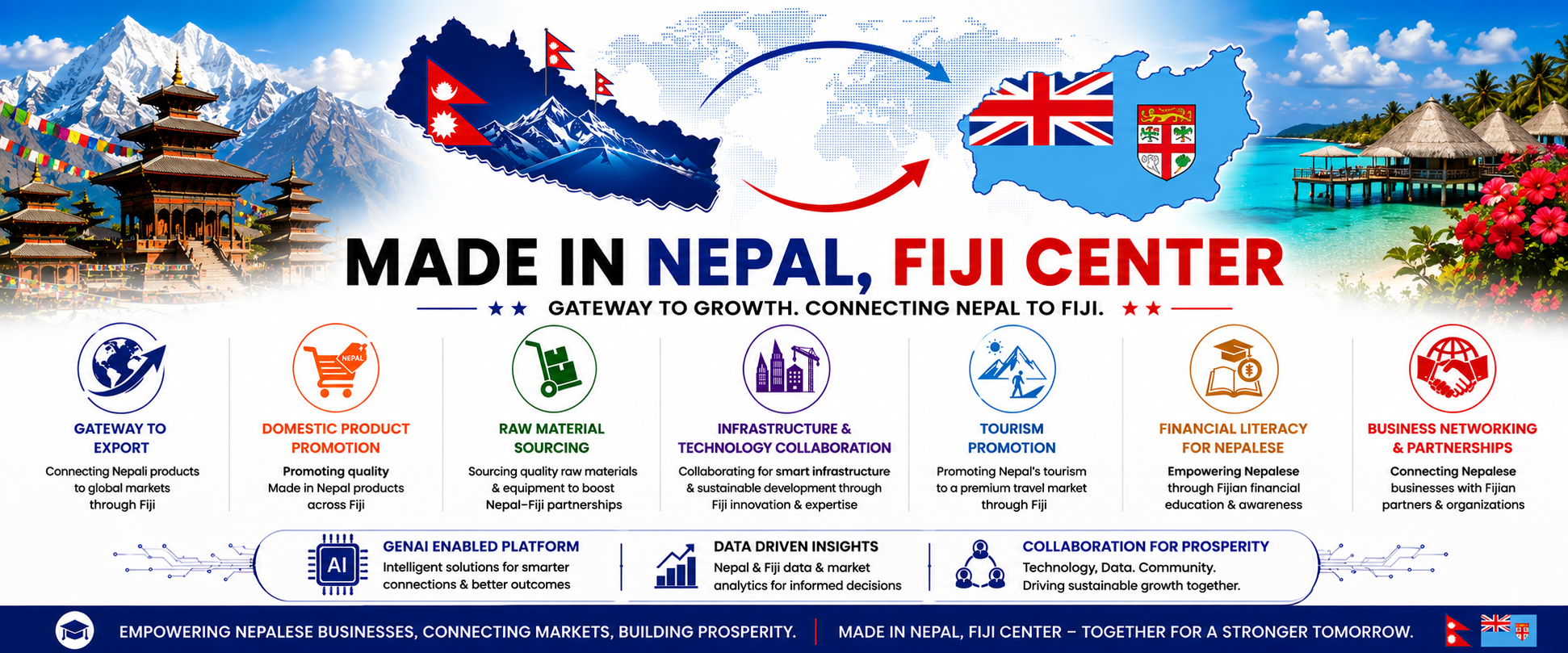 Made in Nepal, Fiji Center Banner