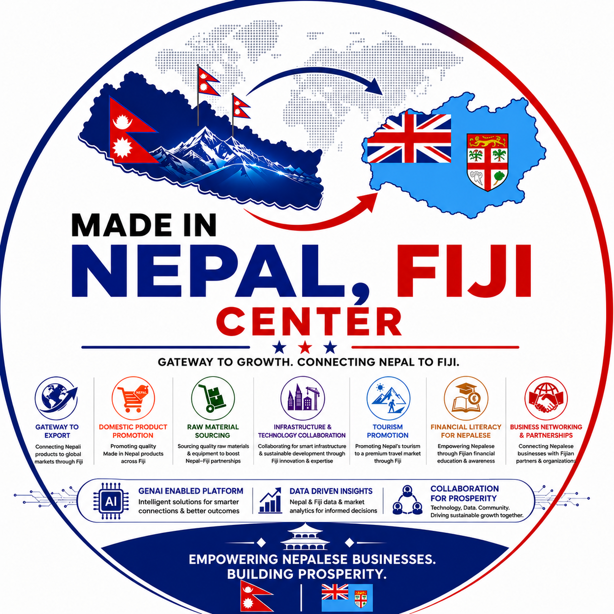Made in Nepal, Fiji Center Logo