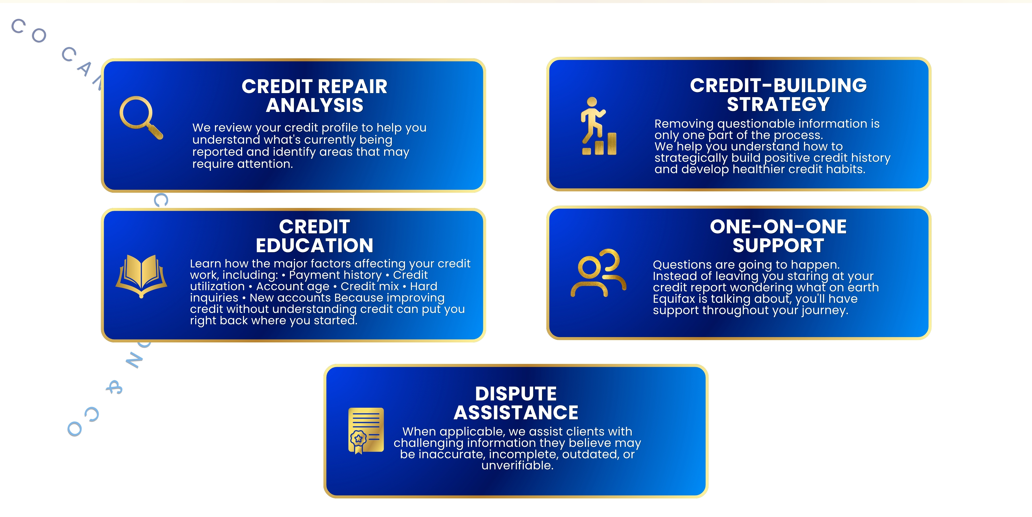 Cannon & Co Credit Services
