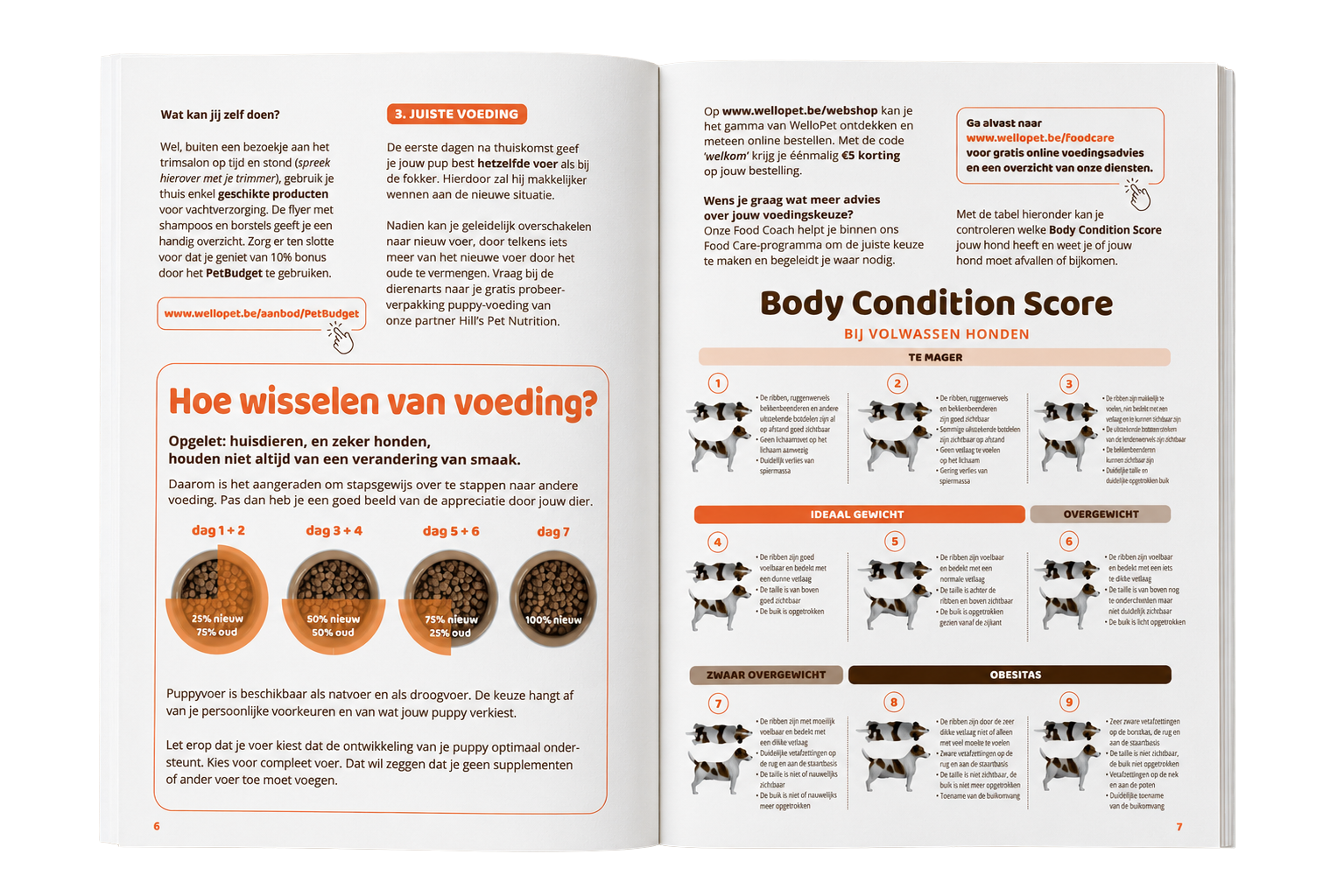 WelloPet gids — Doe je het wel goed?