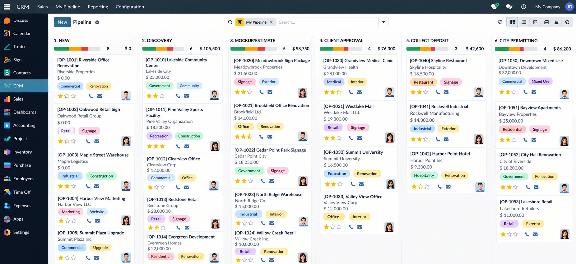 Odoo CRM pipeline board with a column for each stage, showing the number of projects and the expected revenue of each stage