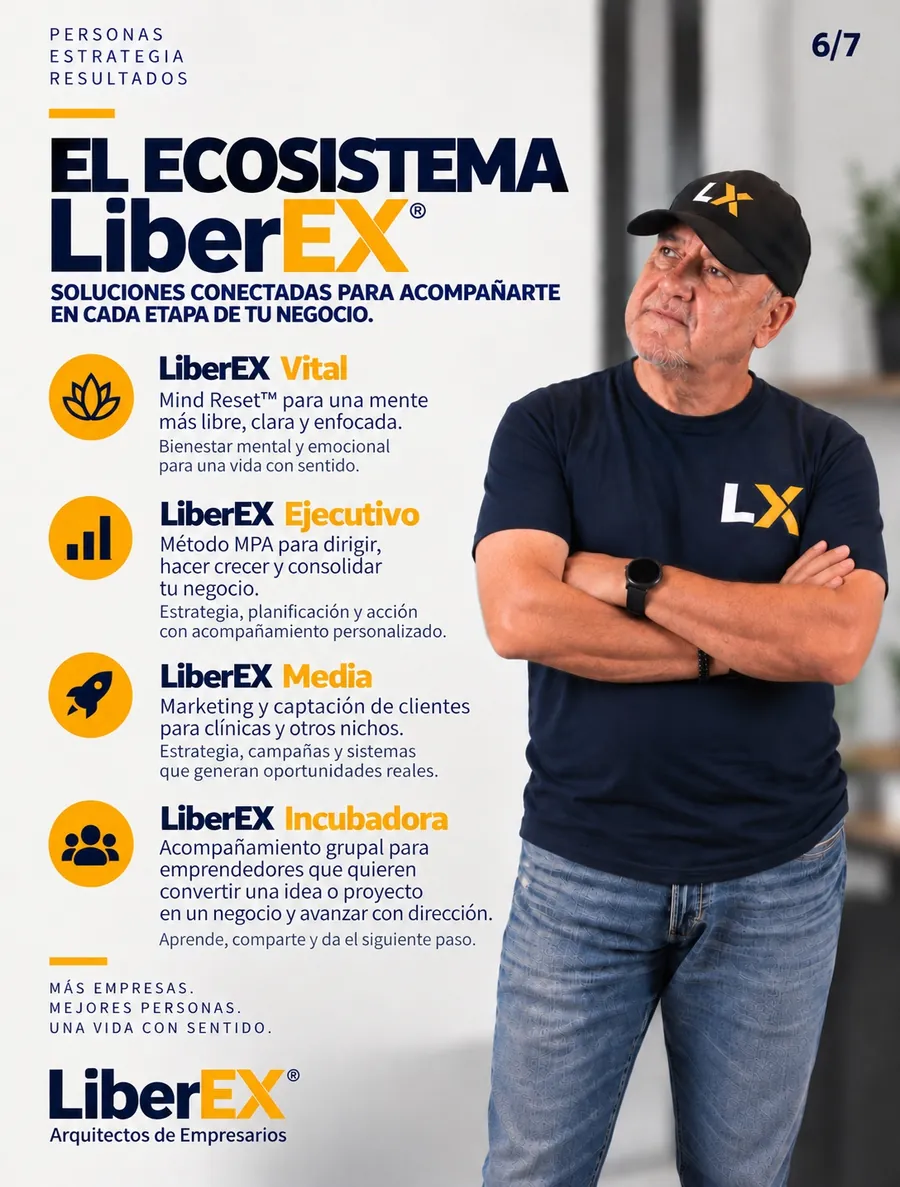 El ecosistema LiberEX: Vital, Ejecutivo, Media e Incubadora