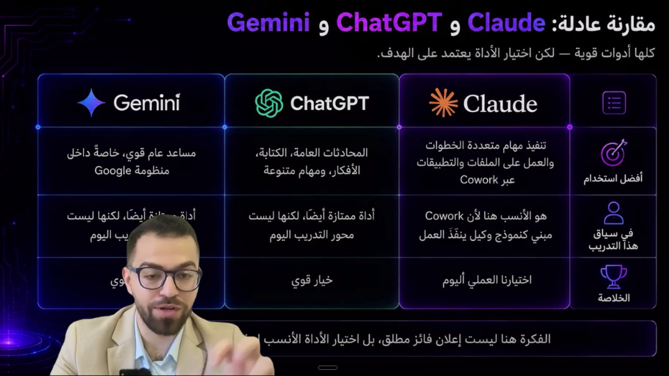 لقطة من البث المباشر لماستركلاس يونيو