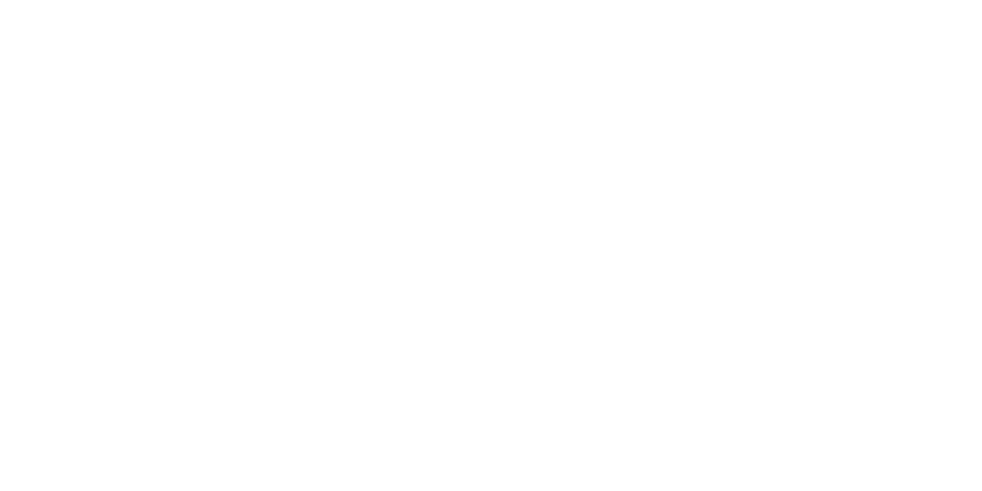 Success Resources