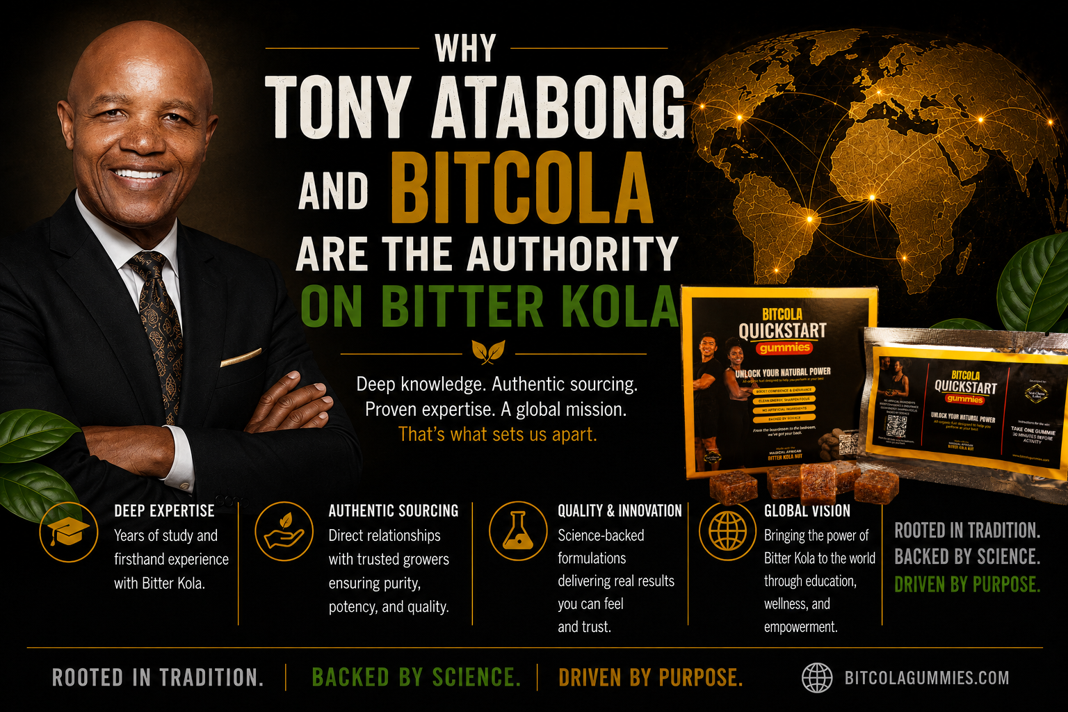 Tony Atabong with BITCOLA QuickStart Gummies