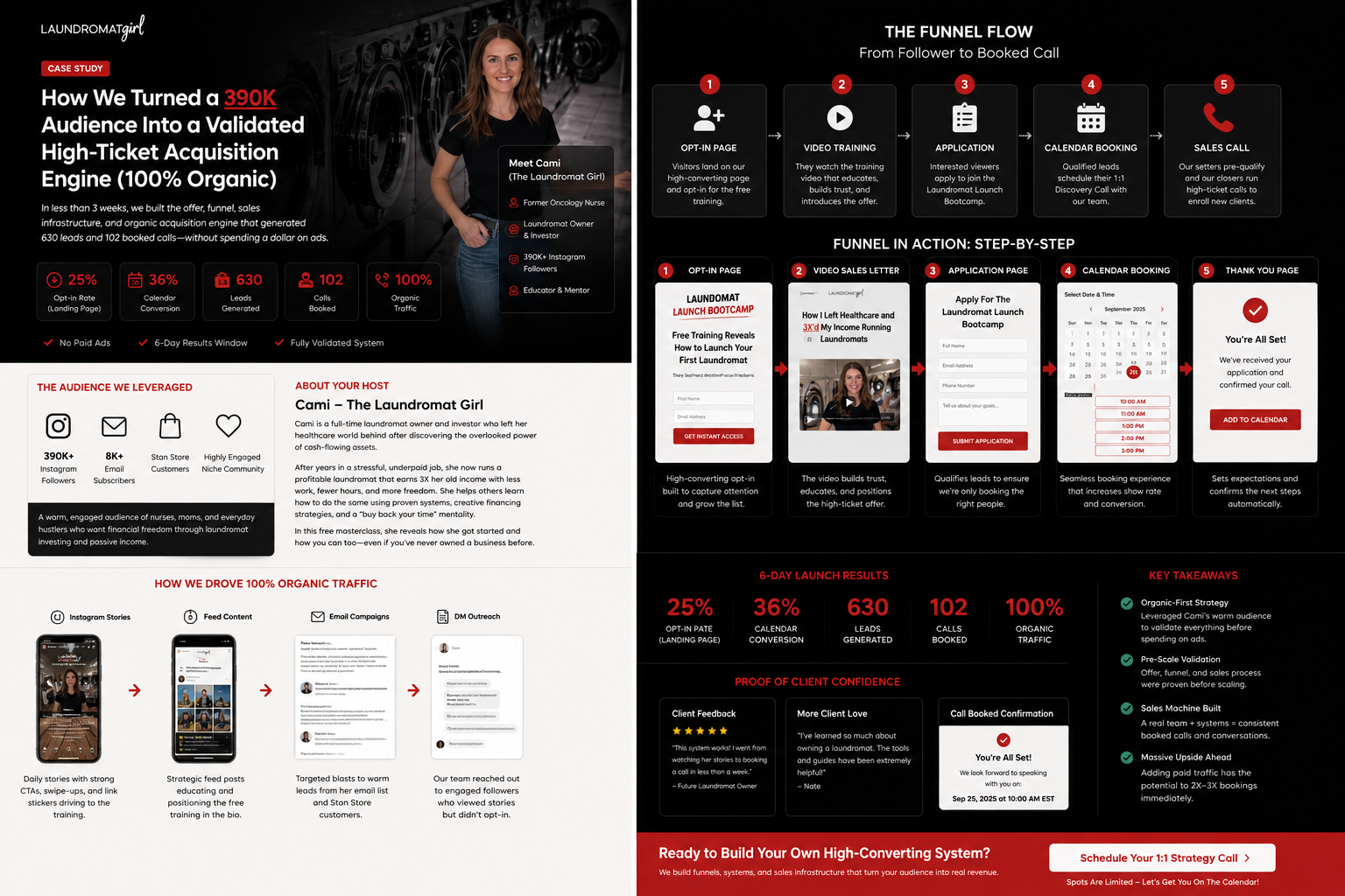 The Laundromat Girl — free-training funnel and application path