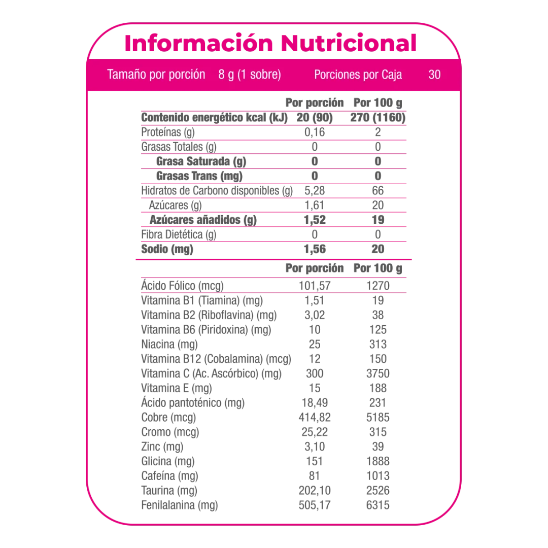 Información nutricional magnus omnilife Información nutricional magnus omnilife