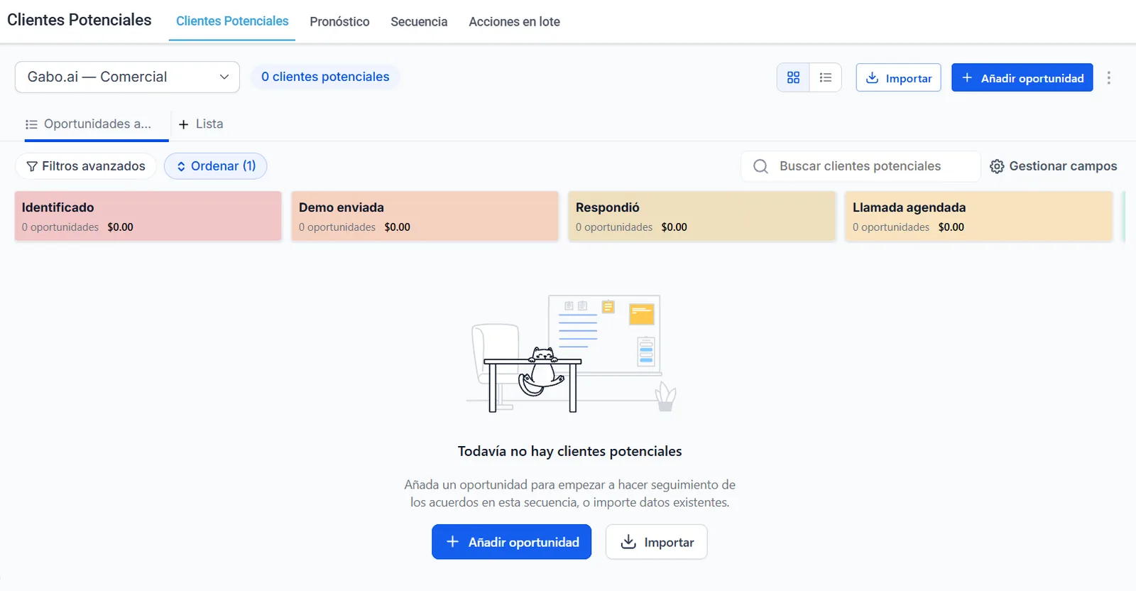 Tablero con los clientes ordenados por etapa