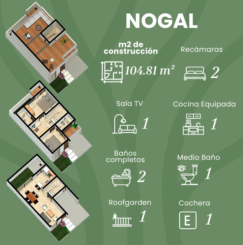 Plano arquitectonico del Modelo Nogal, 104.81 metros cuadrados