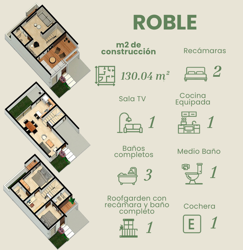 Plano arquitectonico del Modelo Roble, 130.04 metros cuadrados