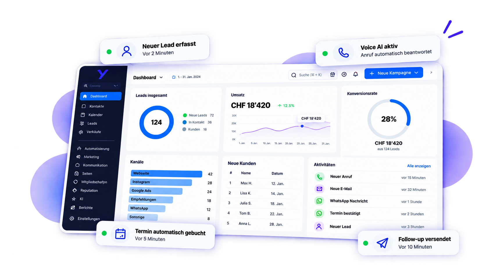 Yunero All-in-One Plattform Dashboard