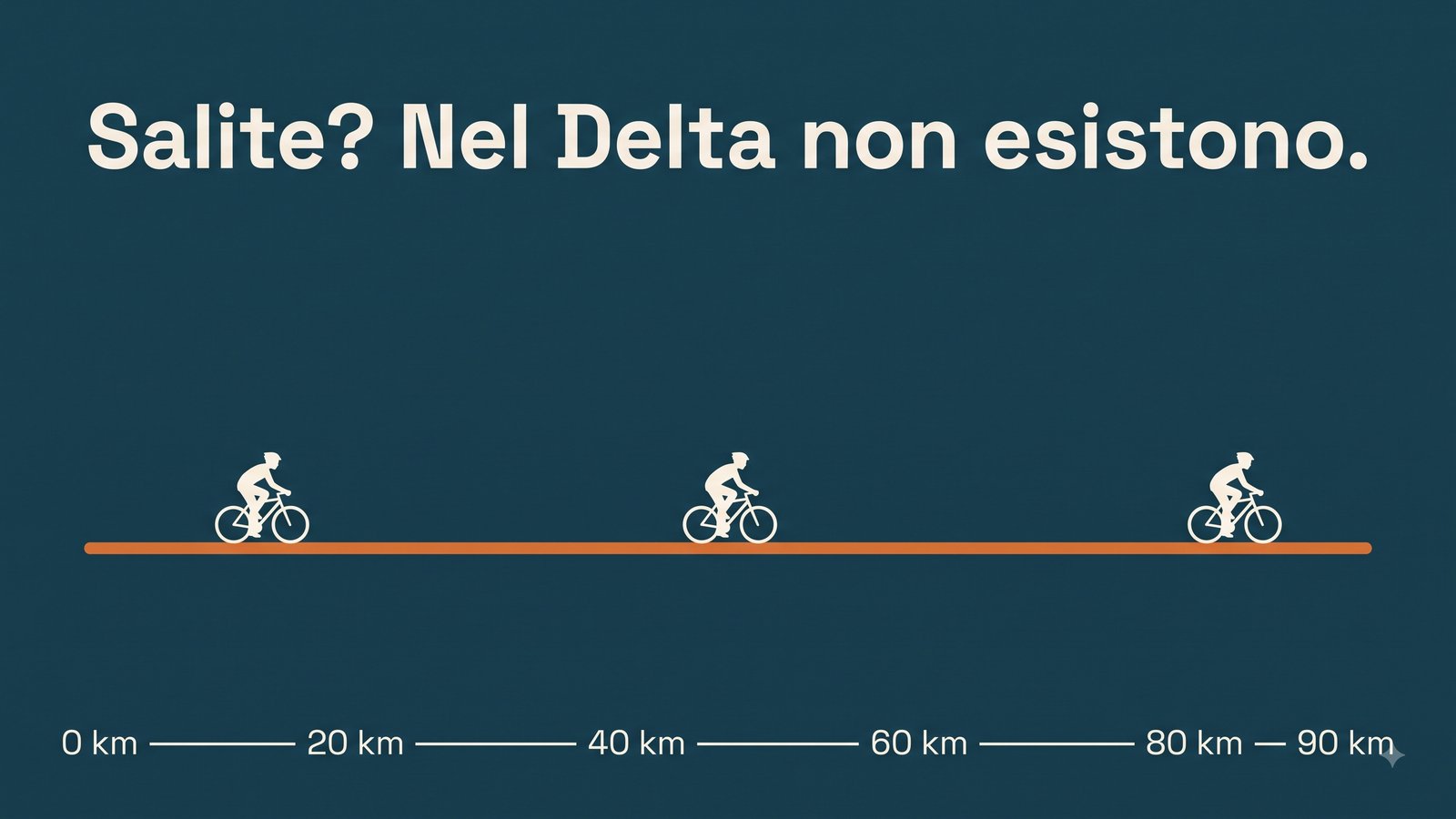 Profilo altimetrico: percorso completamente pianeggiante