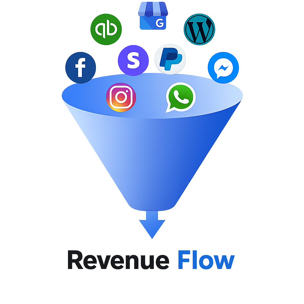 Seamless Integration