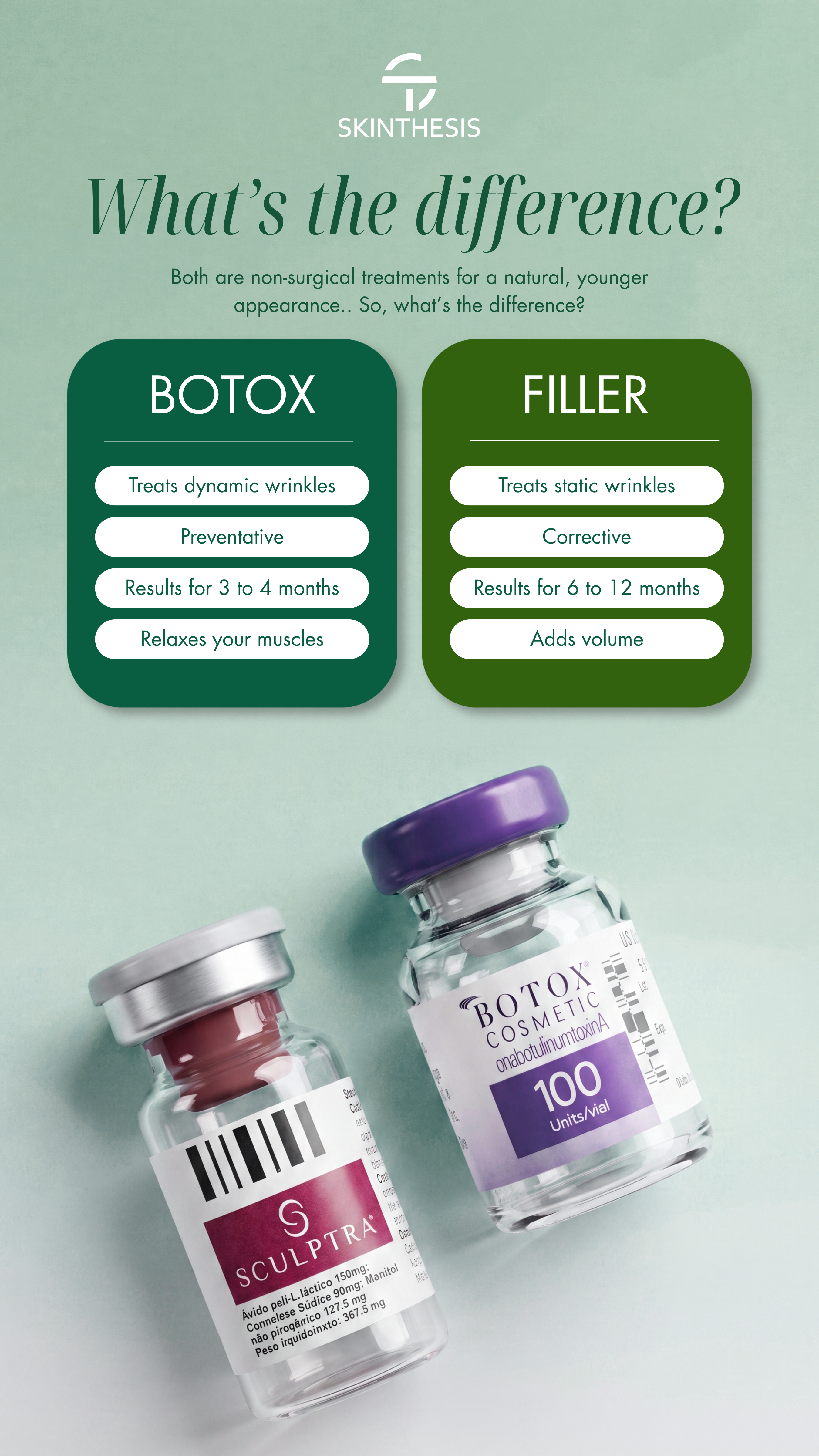 Botox vs Filler comparison — Skinthesis