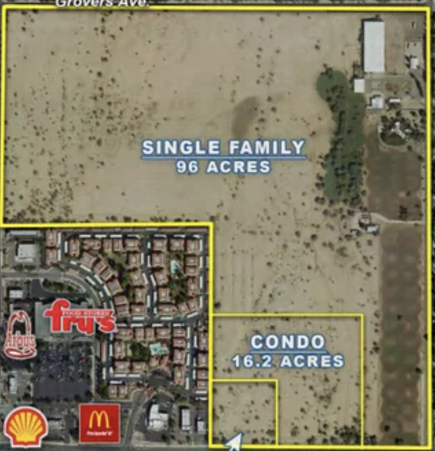 Arabella community