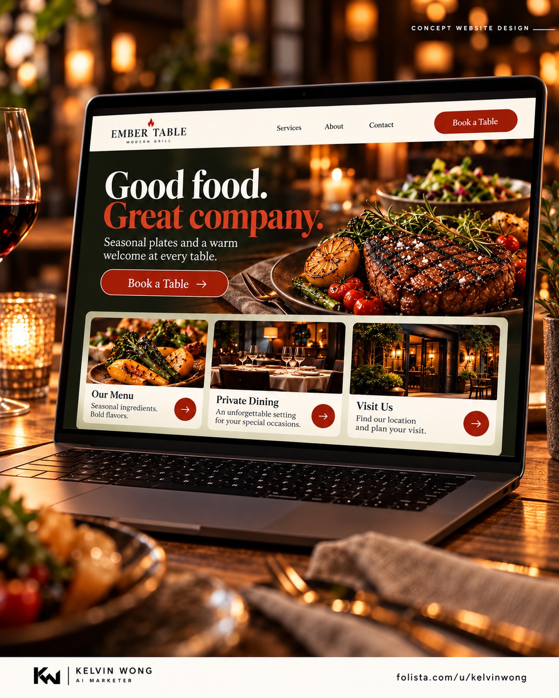 Restaurant, Funnels