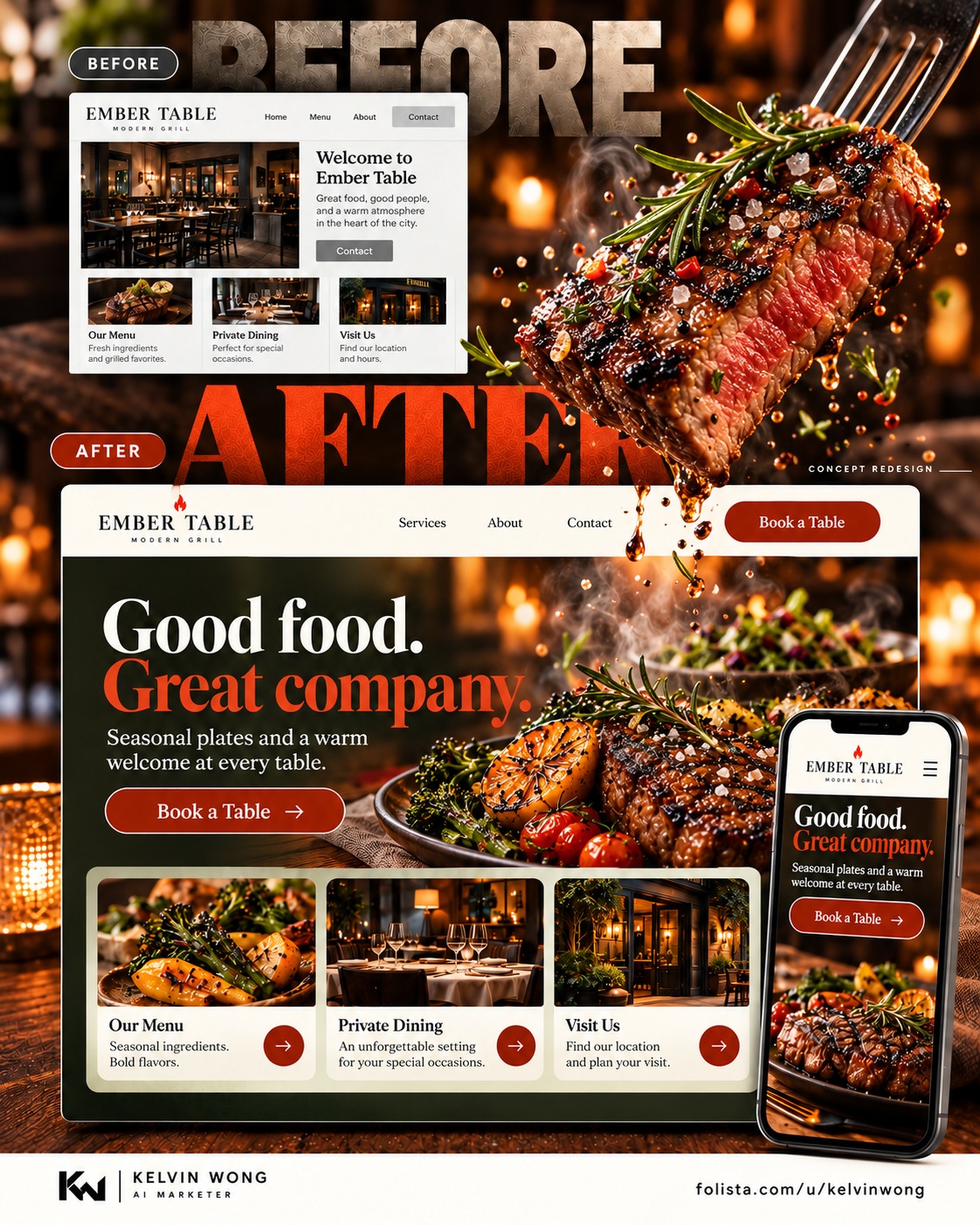 Restaurant, Websites