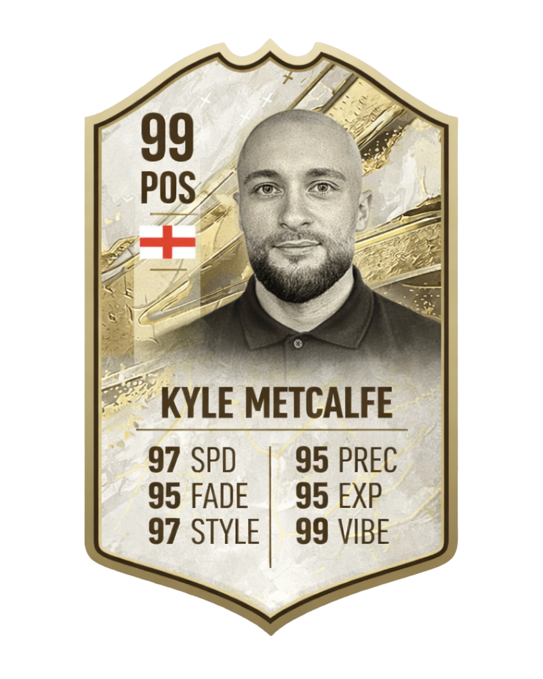 Kyle Metcalfe card