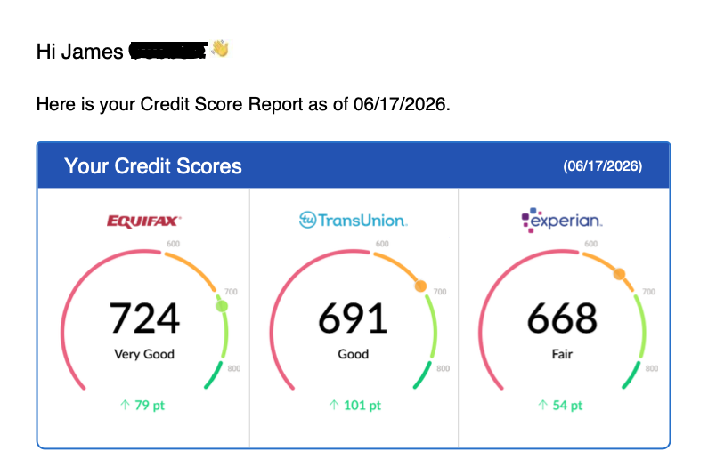 Client credit dispute result 6