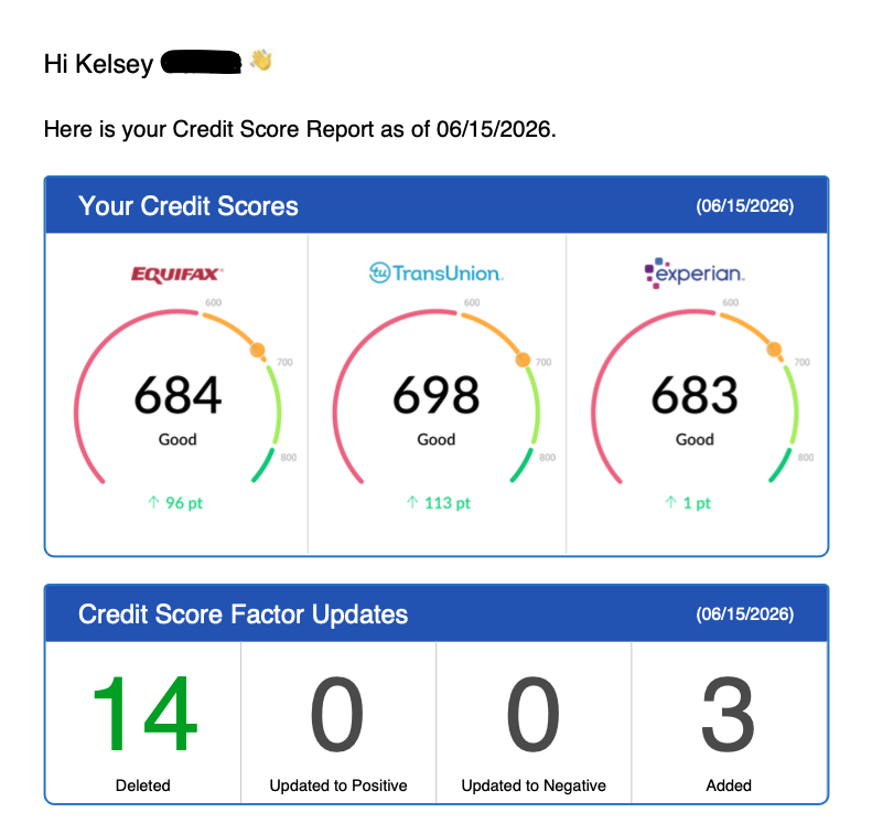 Client credit dispute result 7