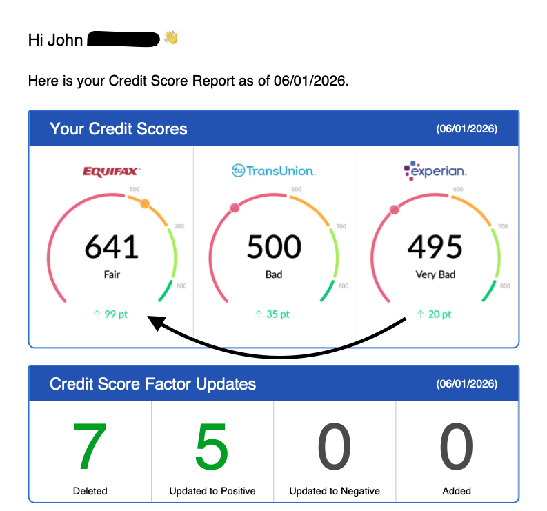 Client credit dispute result 9