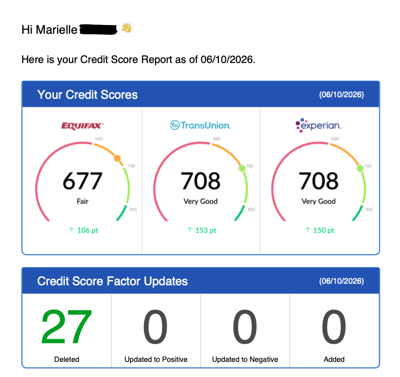 Client credit dispute result 2