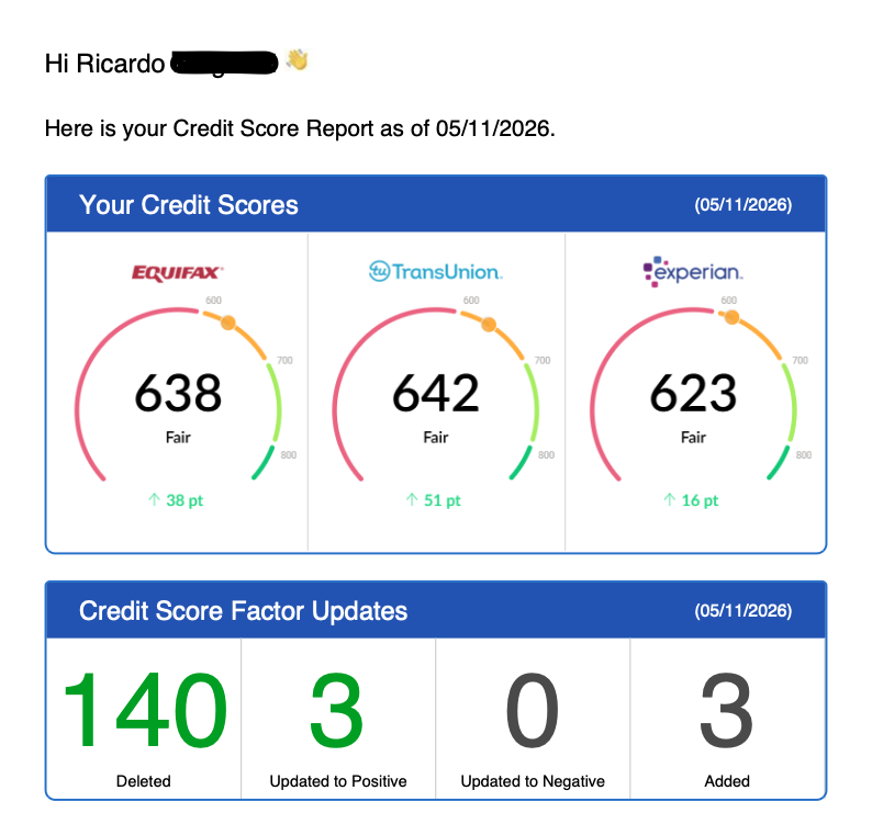 Client credit dispute result 8