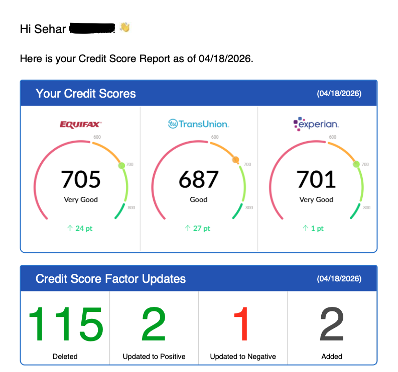 Client credit dispute result 3