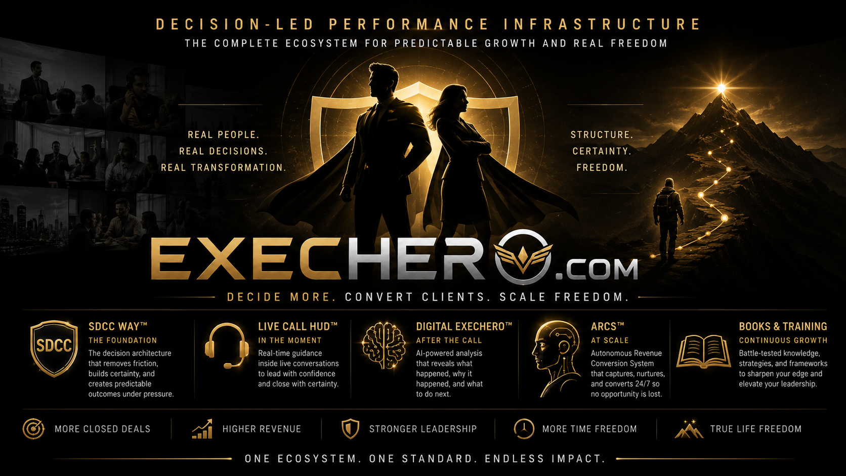 ExecHero Decision-Led Performance Infrastructure Ecosystem
