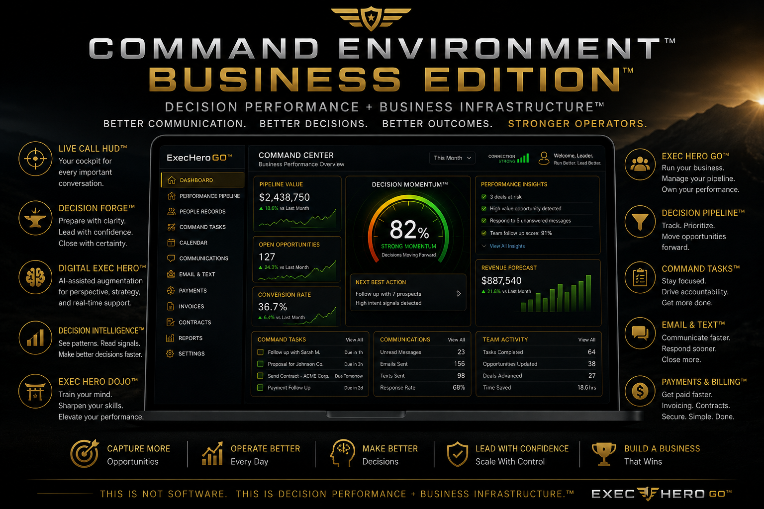 ExecHero Command Environment Business Edition interface