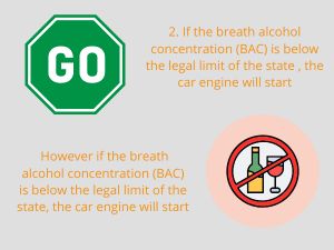 Ignition Interlock Installation in Phoenix, Az