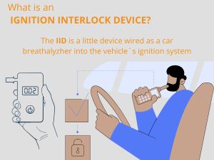 Ignition Interlock Installation in Mesa,Az