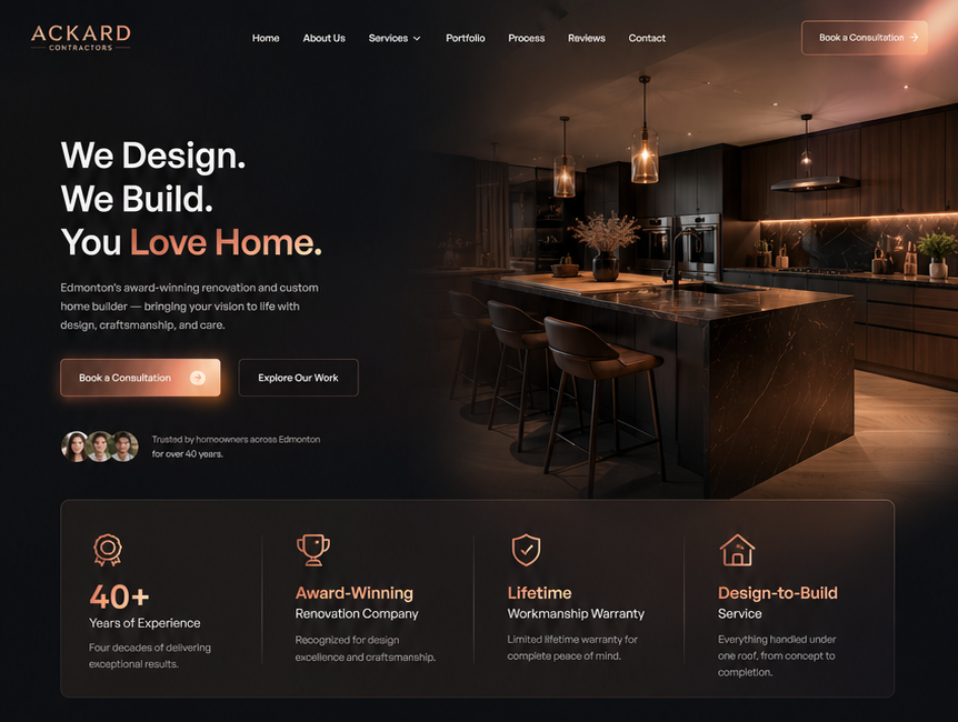 Home Renovation Contractor Websites, Funnels