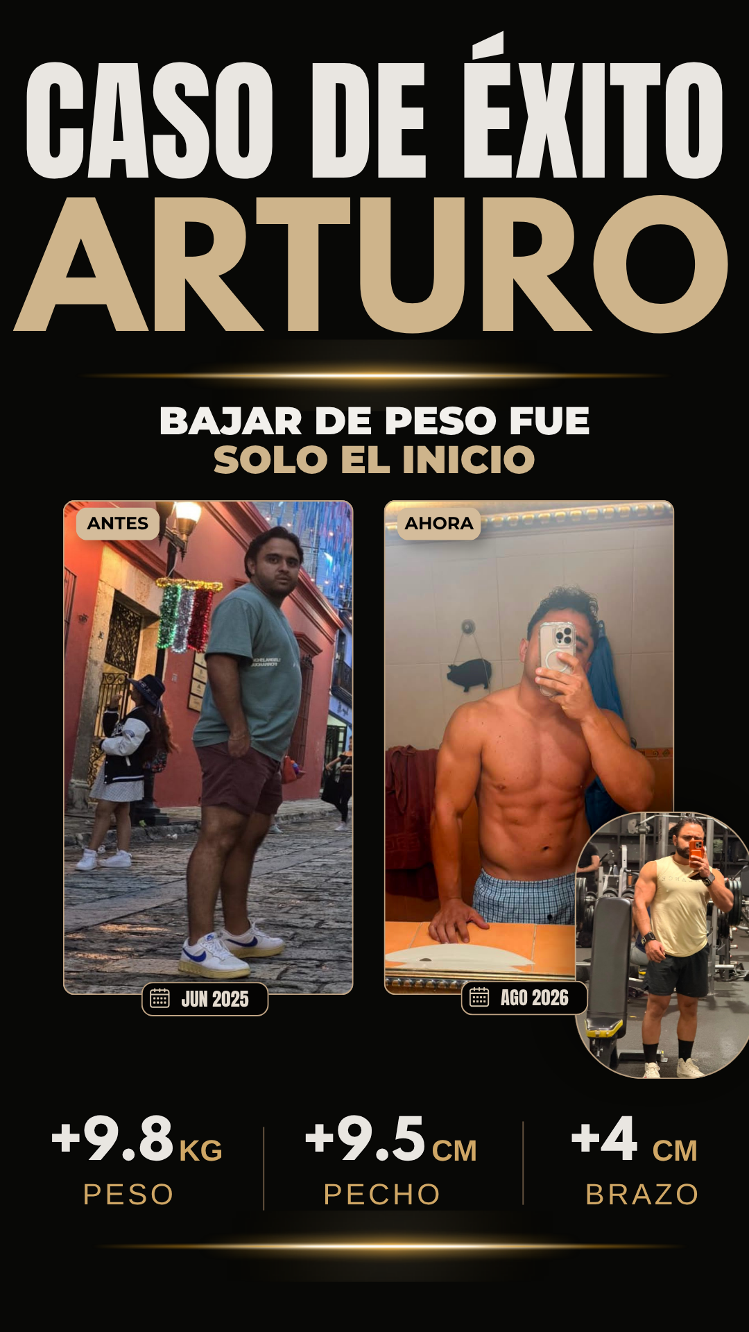 Caso de Arturo: comparativa entre junio de 2025 y agosto de 2026