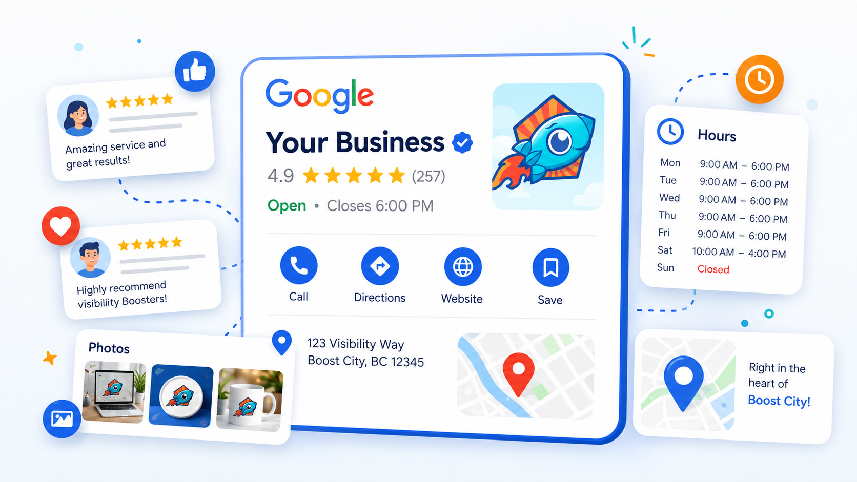 Google Business Profile Is Essential for Local Marketing Google Business Profile Is Essential for Local Marketing