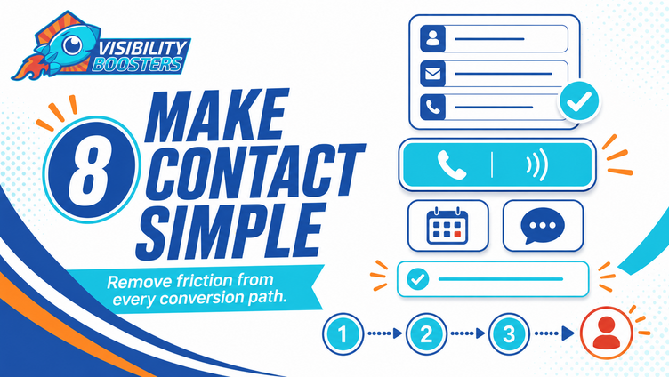 Make website contact options and forms simple Make website contact options and forms simple