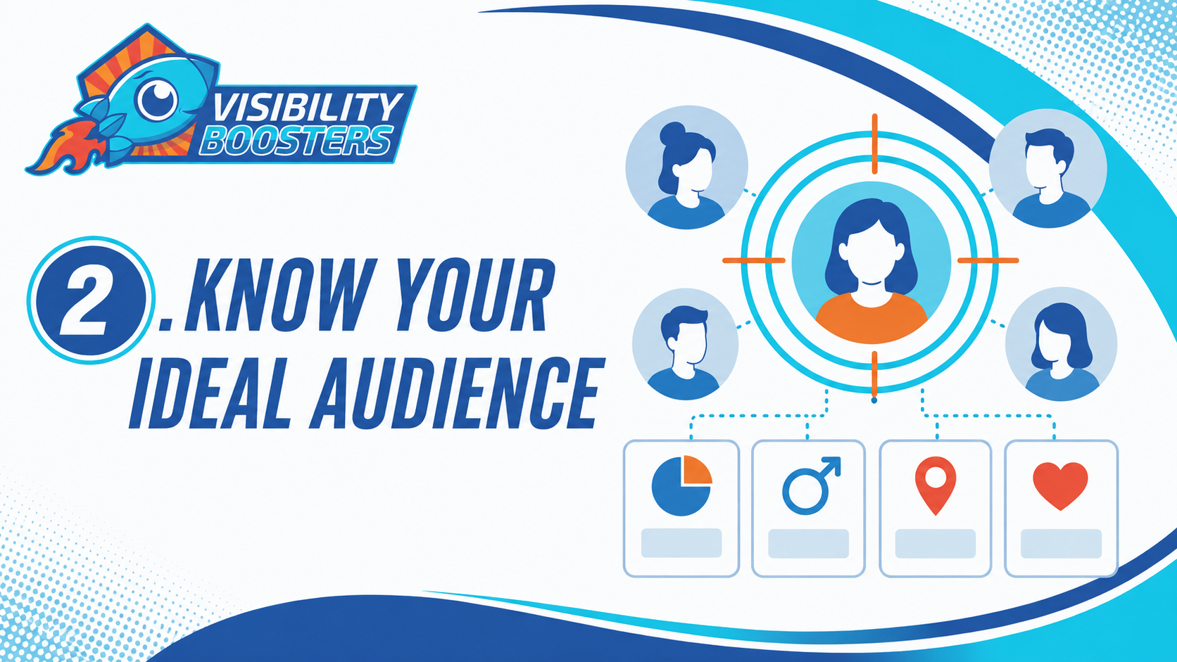 Know your ideal audience and understand customer priorities - Visibility Boosters