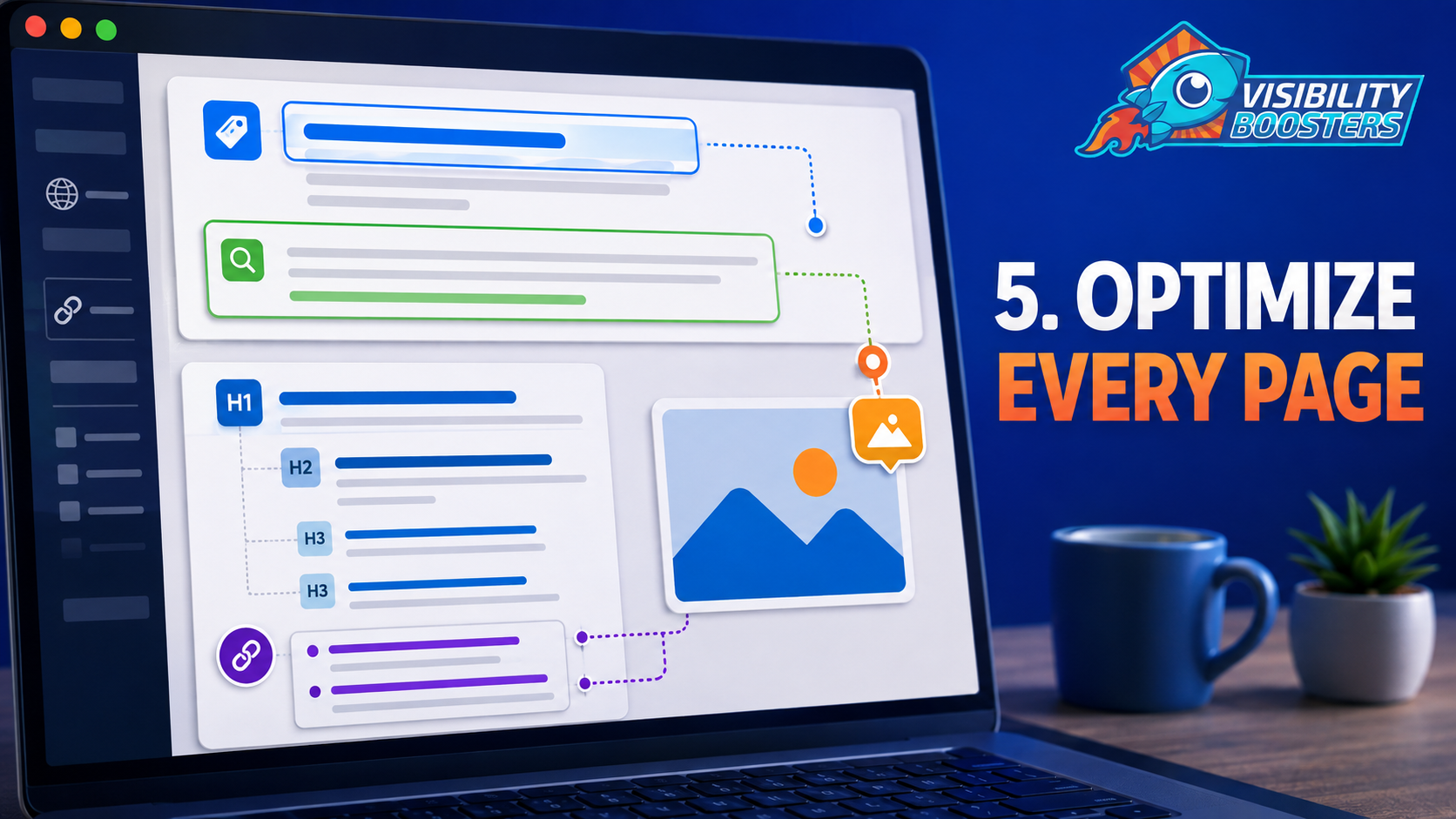 Optimize every webpage with titles, descriptions, headings, links and images - Visibility Boosters