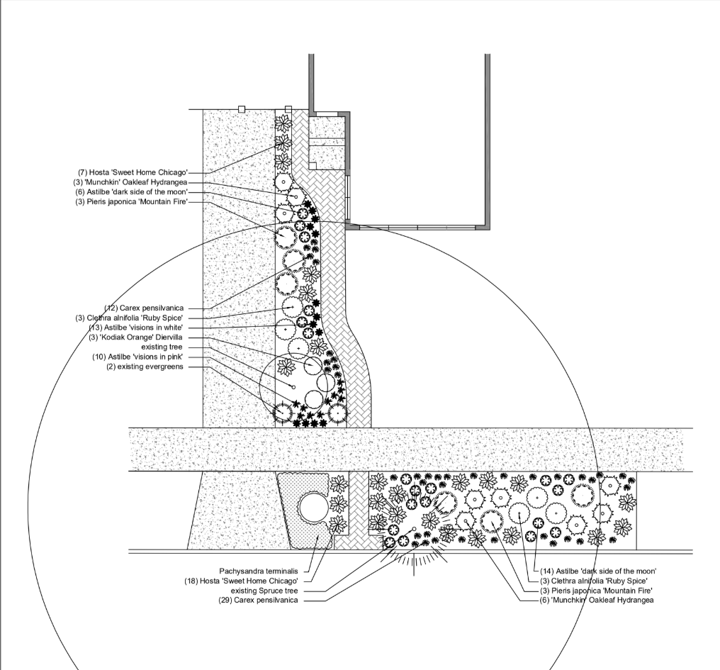 Chicago Landscape Design