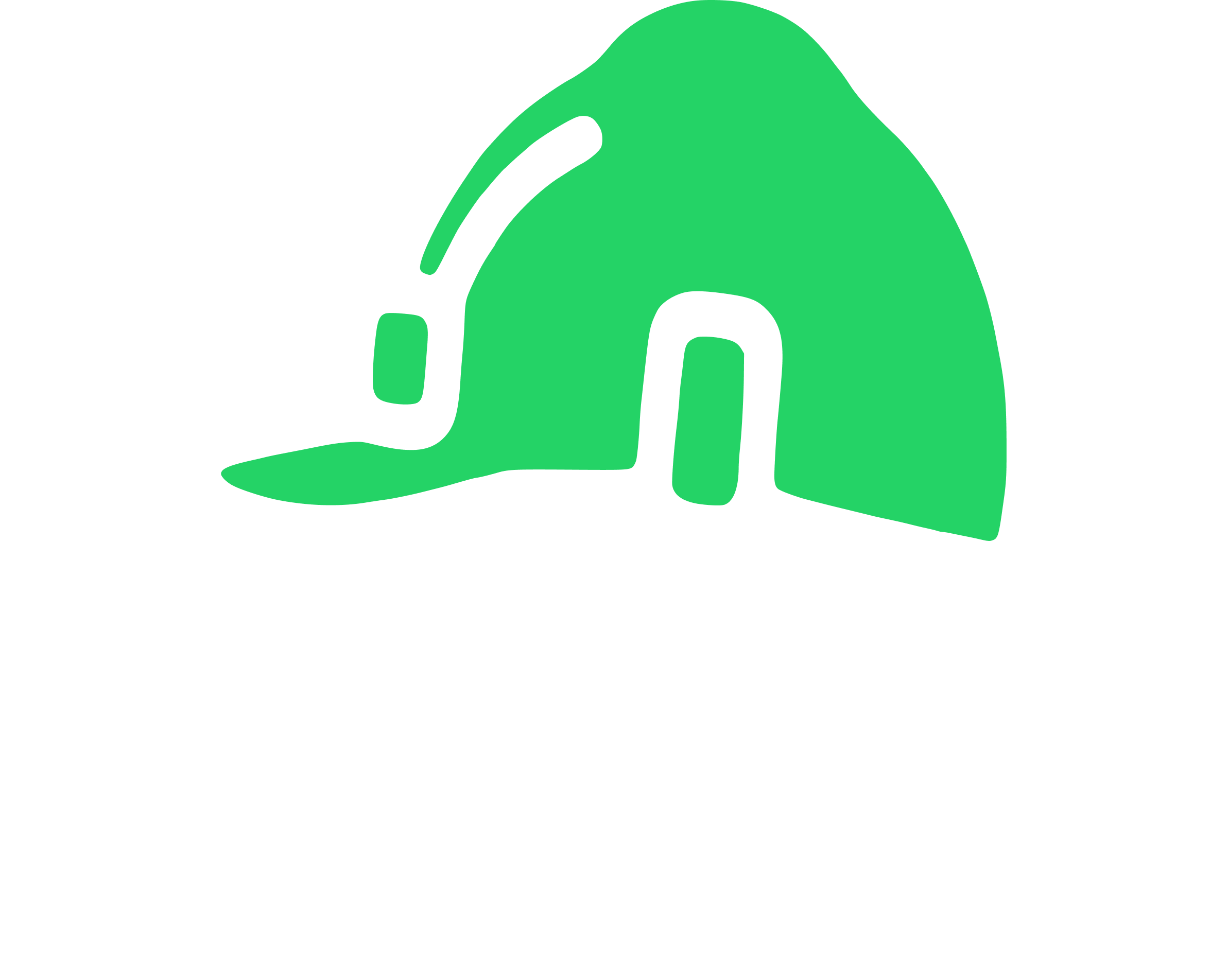Guruseg Franchising
