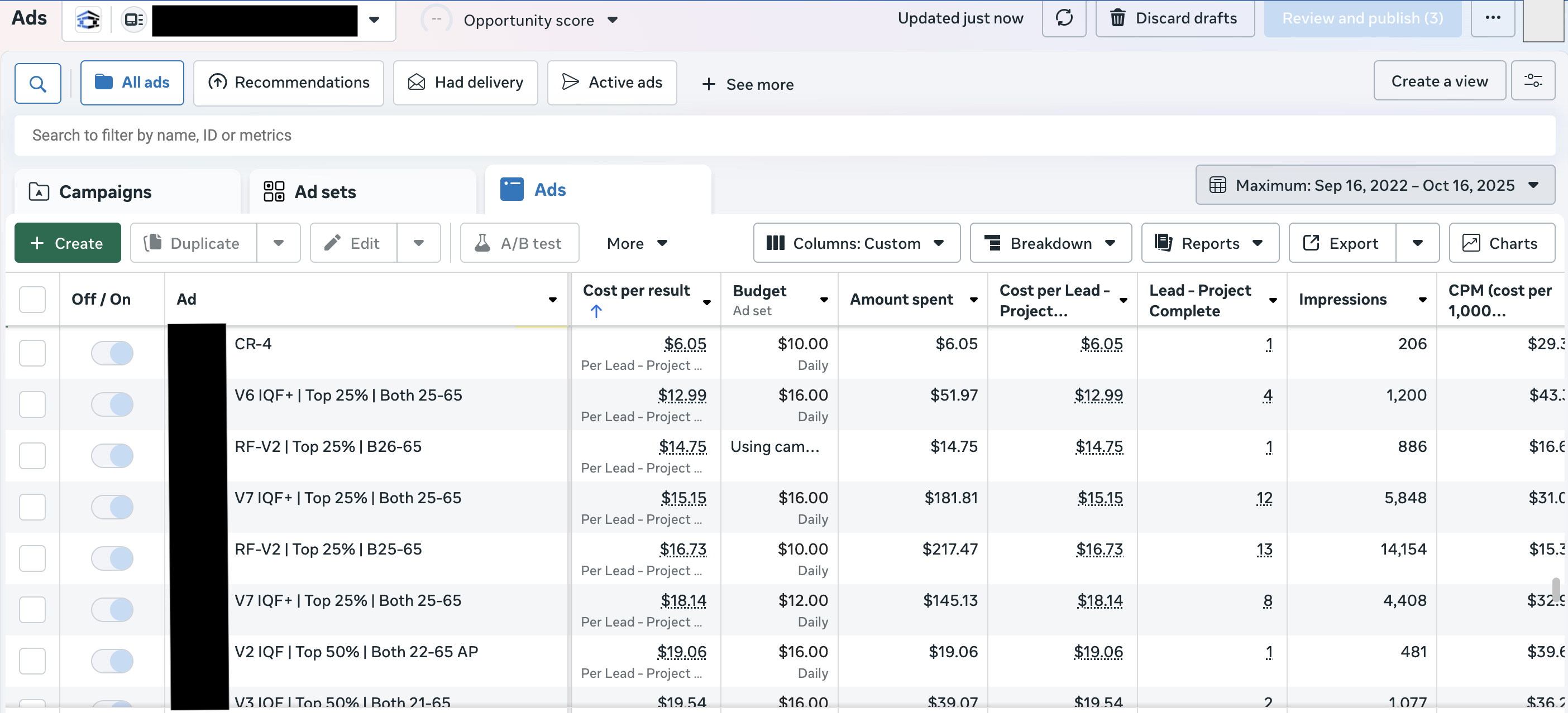 Solar contractor leads at $15 cost per lead