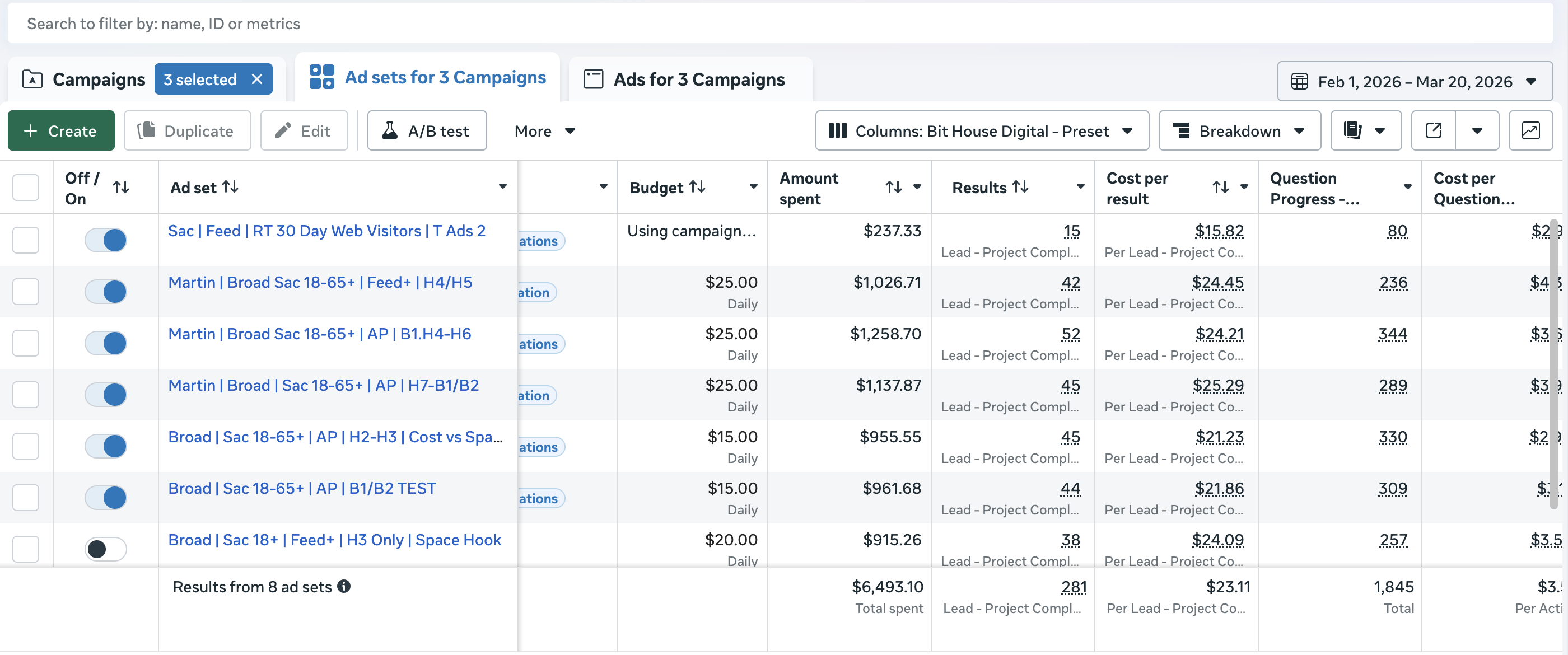 281 contractor leads generated in 2 months