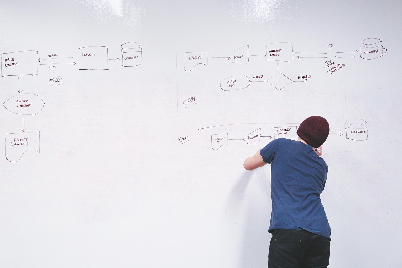 Entrepreneurs and Founders