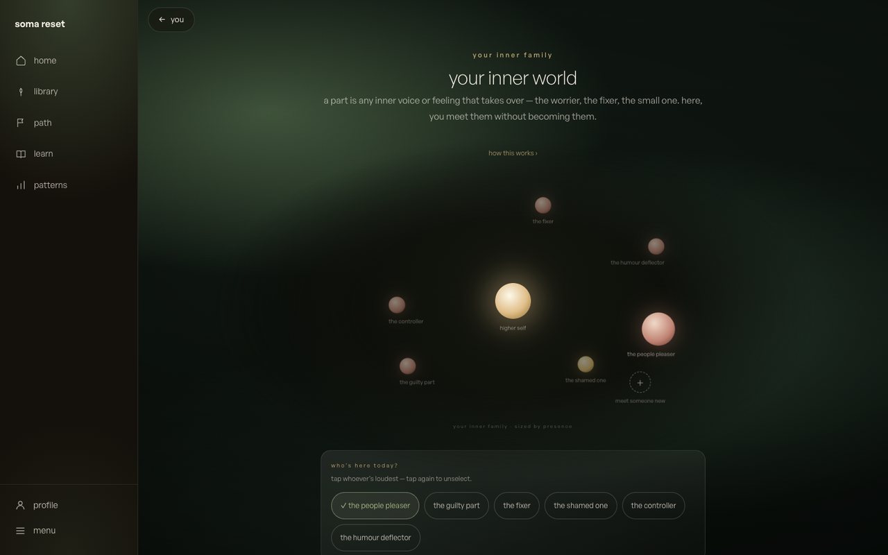 your inner world, the parts map, on a computer
