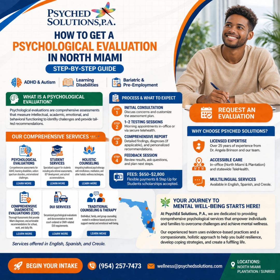 Step-by-step guide for psychological evaluation in North Miami by PsychEd Solutions including ADHD, autism, learning disability assessments and telehealth services across Florida