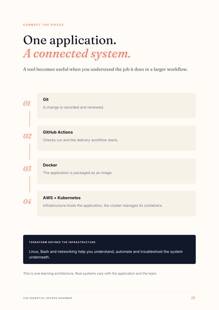 One application, a connected system